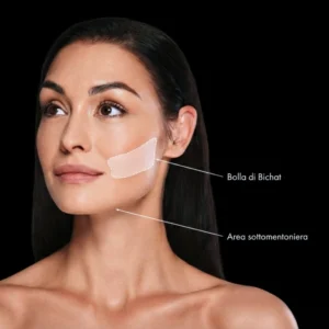 MG Beauty Clinic - Immagini Sito Shop - RESEZIONE BOLLA DI BICHAT